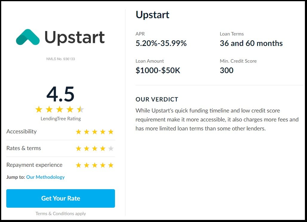 Customer reviews for Upstart on Lending Tree.